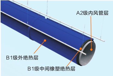 凯时娱人生就是博·(中国区)官方网站