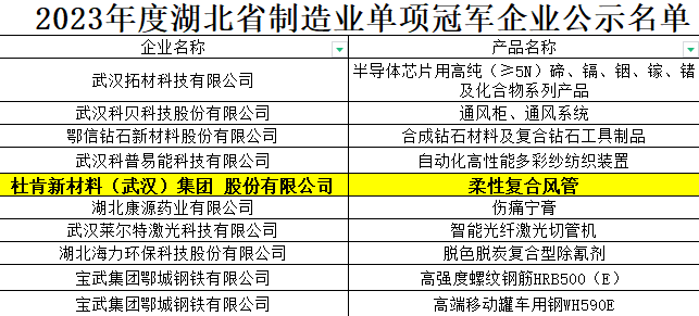 凯时娱人生就是博·(中国区)官方网站